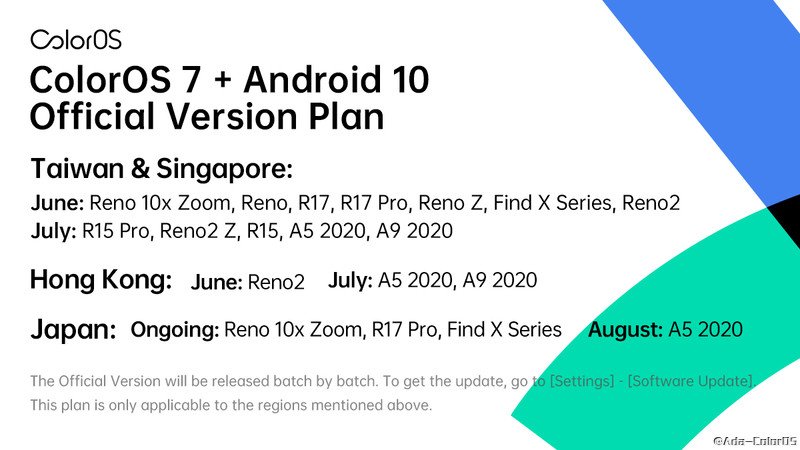 Oppo ColorOS 7 update roadmap with Android 10
