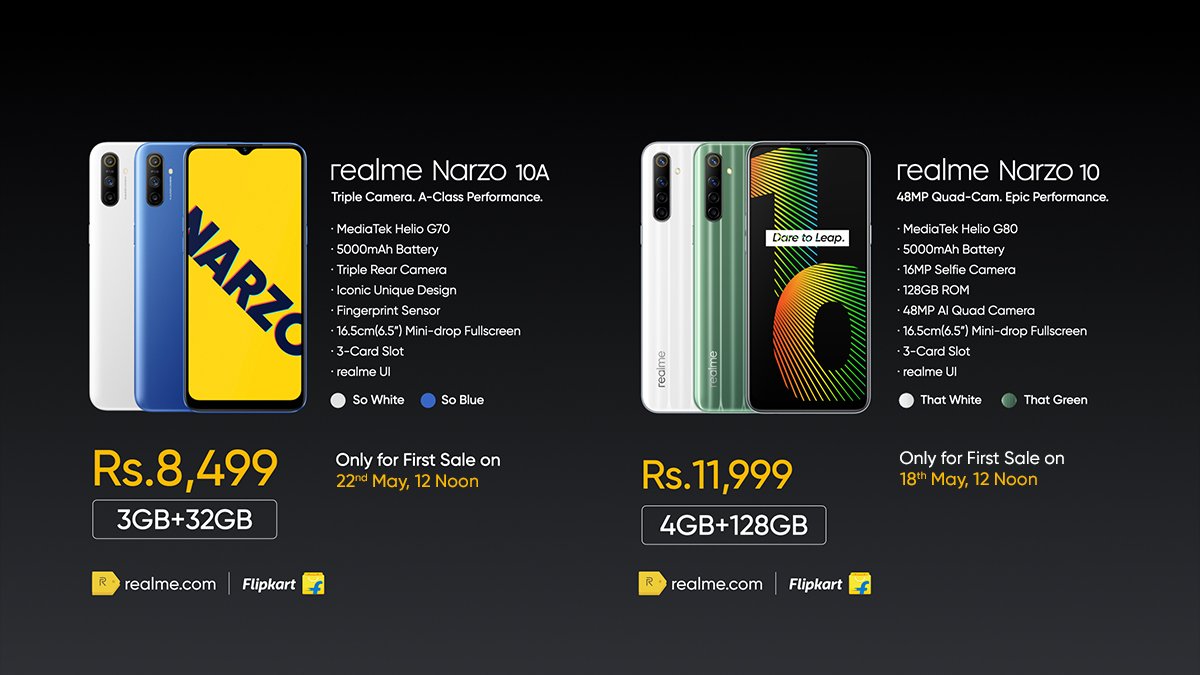 Realme Narzo 10a Price In India
