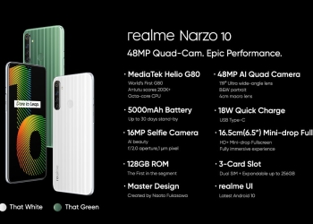 Realme Narzo 10 Specs