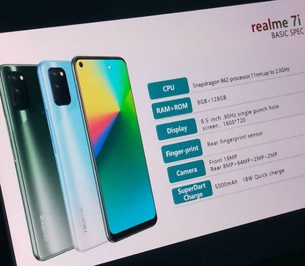 Realme 7i specs leaked
