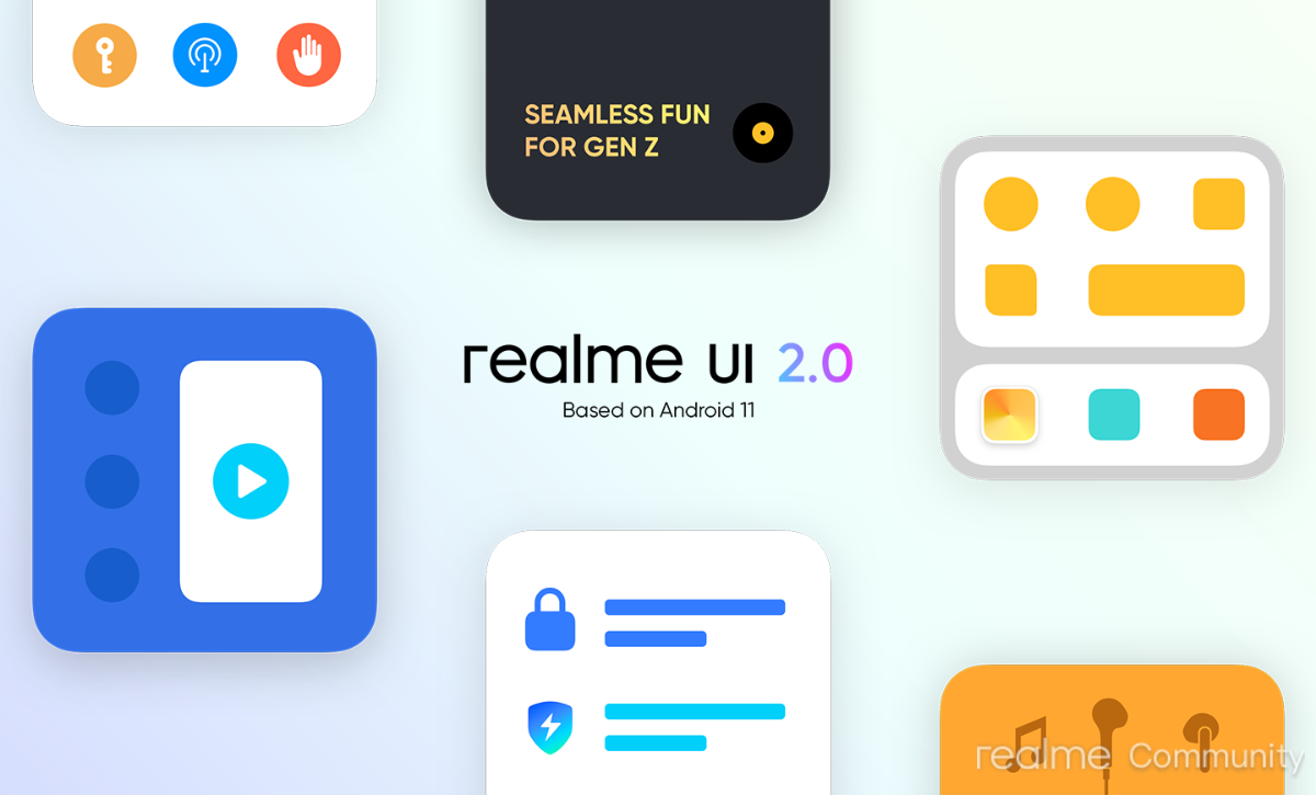 Realme UI 2.0 Update