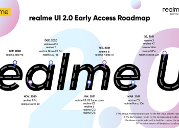 RealmeUI 2.0 Update roadmap for India released