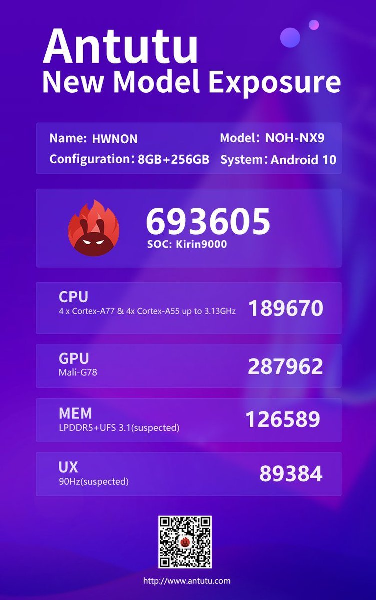 Huawei Mate 40 AnTuTu benchmark