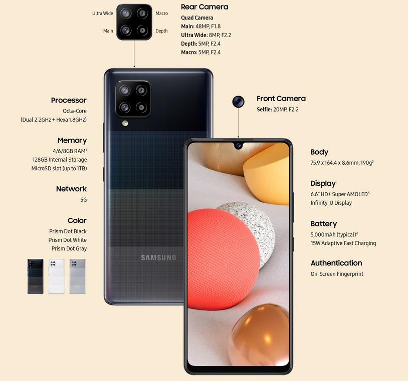 Samsung Galaxy A42 5G