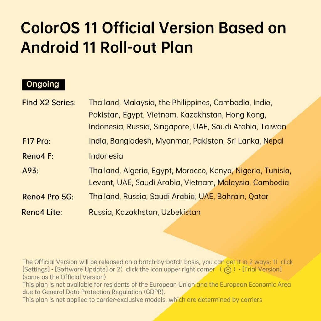 Coloros 11 Update Roadmap Stable Release