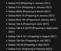 Samsung Android 11 Update Roadmap