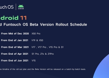 Funtouch OS 11 Beta Update Roadmap for Vivo devices officially announced