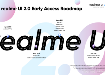 Realme UI 2.0 Access Roadmap