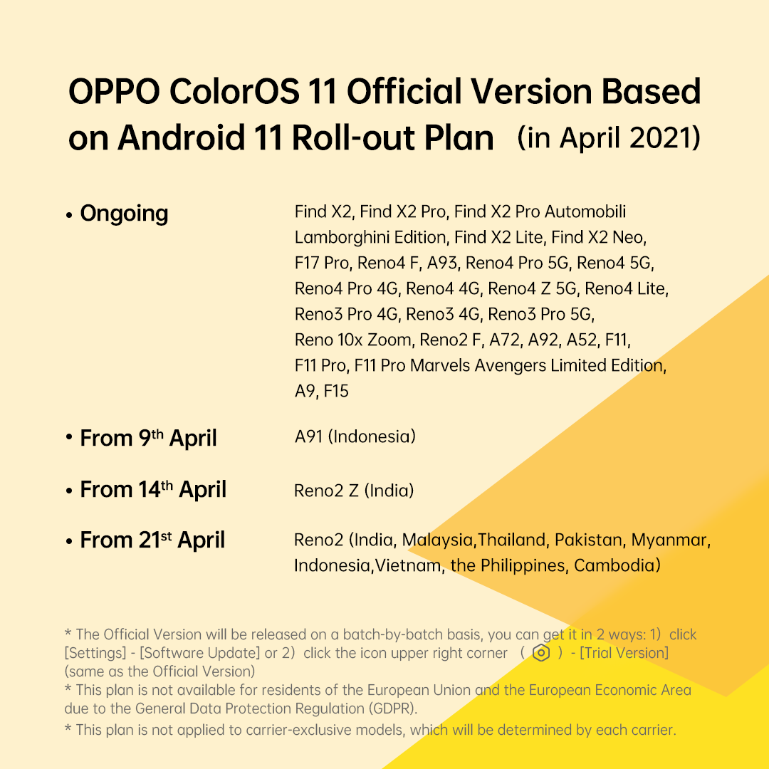 Oppo ColorOS 11 update roll-out plan announced for India and Asia