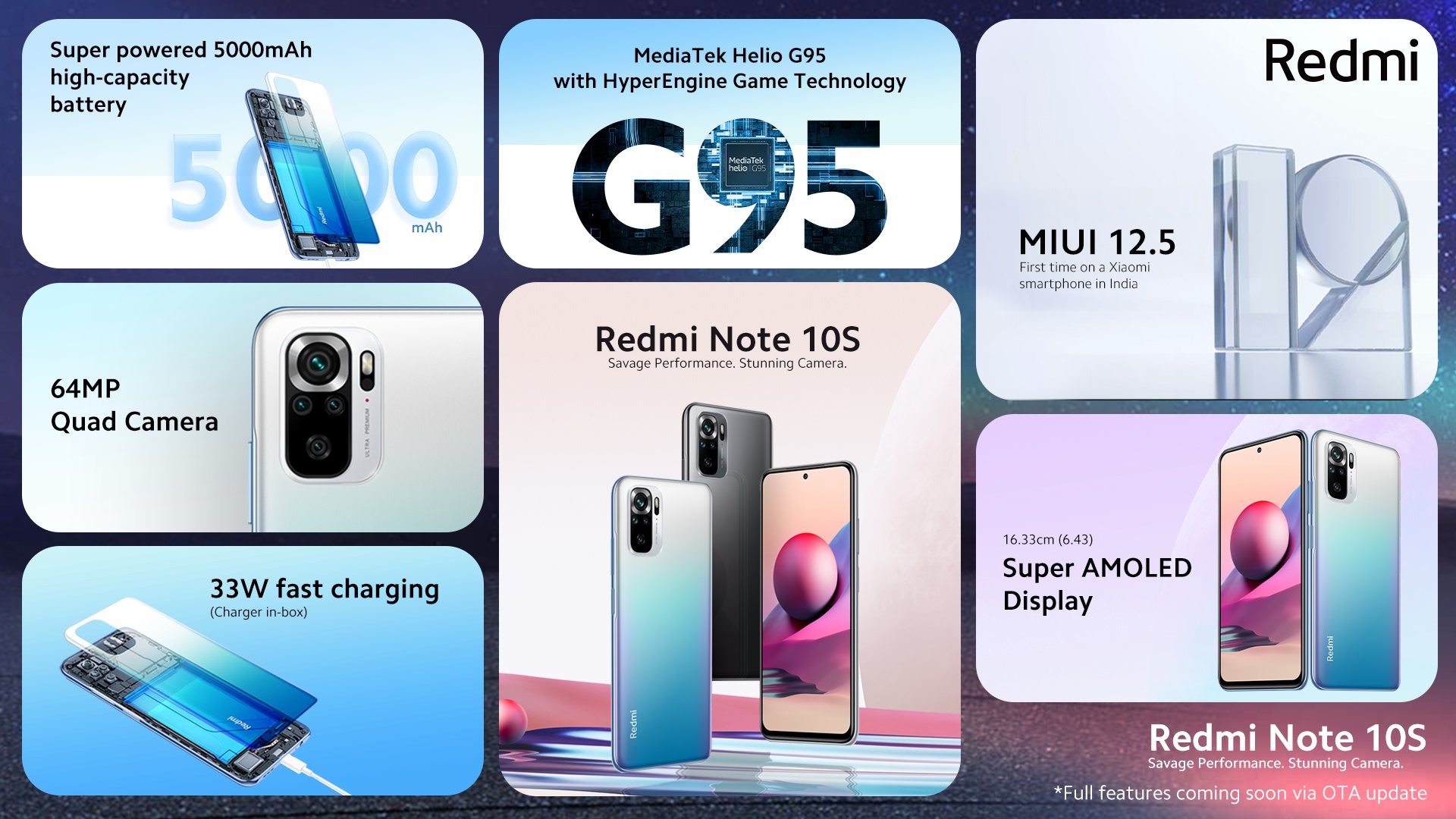 Redmi Note10S launched in India