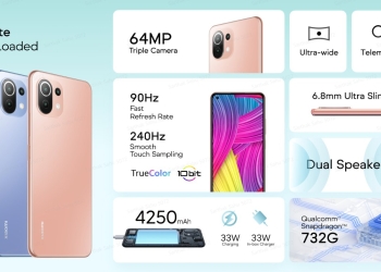 Xiaomi Mi 11 Lite India