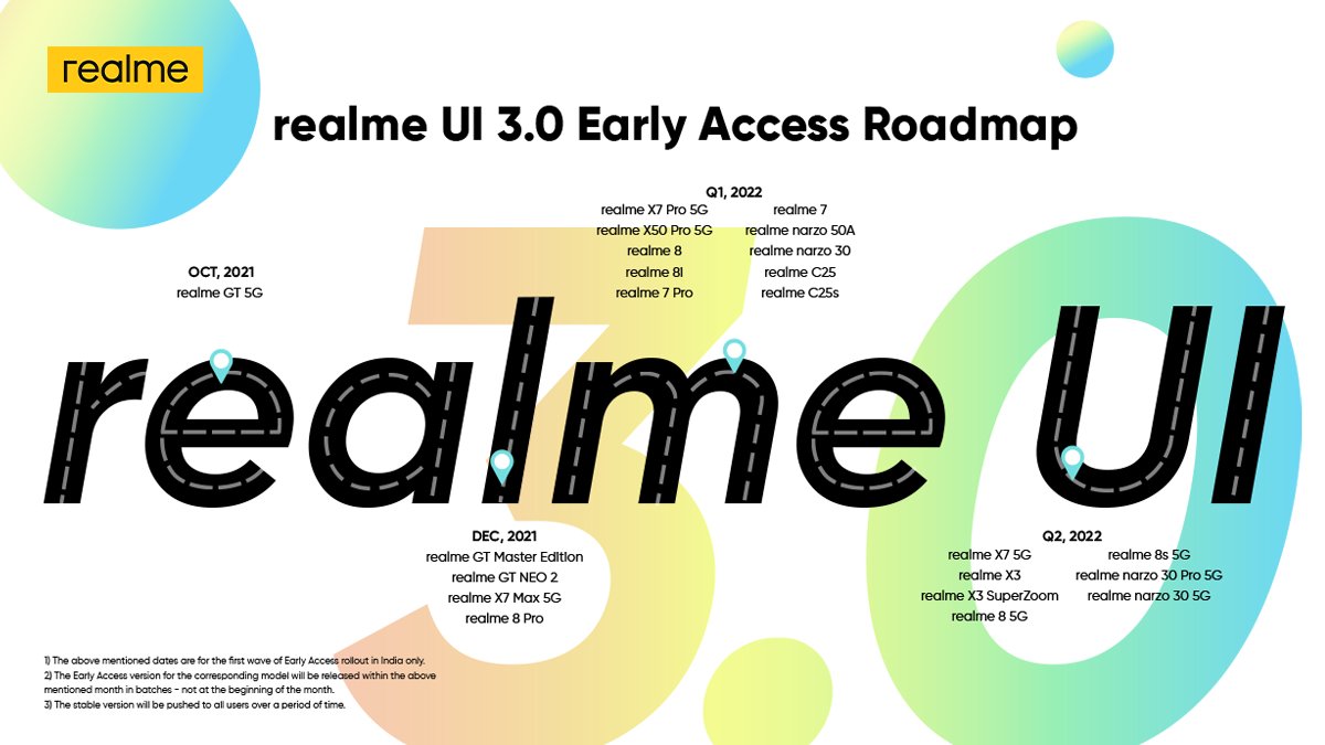 List of Realme phones which will get the Realme 3.0 Update