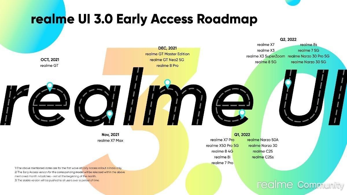 Realme UI 3.0 Update Roadmap