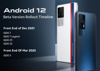 Roadmap of Android 12 Update for iQOO phones
