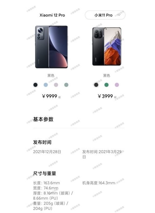 Xiaomi 12 Pro specs leaked