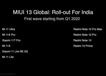 MIUI 13 update rollout for India