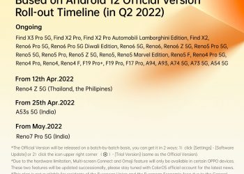 Oppo ColorOS 12 roadmap officially announced
