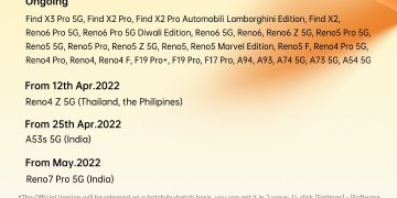 Oppo ColorOS 12 roadmap officially announced