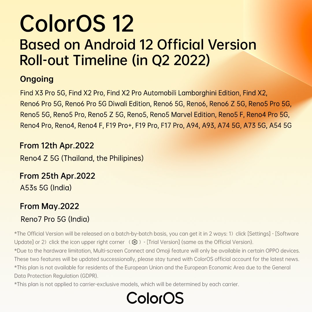 Oppo ColorOS 12 roadmap officially announced