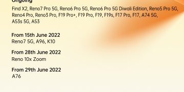 Oppo Android 12 Update roadmap