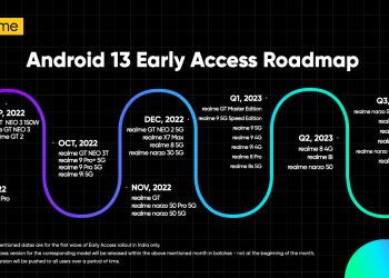 Realme Android 13 Update Early Access Roadmap
