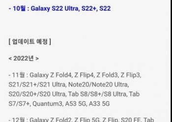Samsung One UI 5 roadmap has been announced