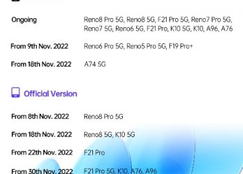 Oppo Android 13 update roadmap