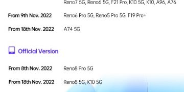 Oppo Android 13 update roadmap