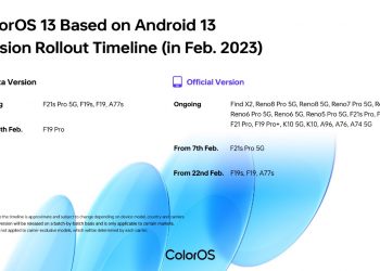 Android 13 update for Oppo phones roadmap
