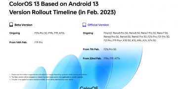 Android 13 update for Oppo phones roadmap