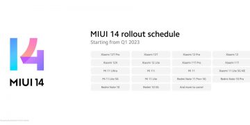 MIUI 14 update roadmap revealed for Redmi and Xiaomi phones