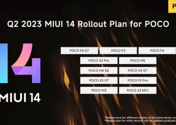 Poco MIUI 14 update roadmap