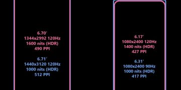 Google Pixel 8 display specs