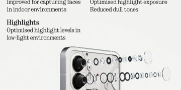 Nothing OS 2.0.2a update