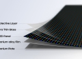 Cross-section diagram of Samsung's Flex Titanium foldable display showing the protective layer, ultra-thin glass, OLED panel, titanium-alloy film, and titanium plate