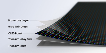 Cross-section diagram of Samsung's Flex Titanium foldable display showing the protective layer, ultra-thin glass, OLED panel, titanium-alloy film, and titanium plate