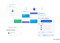 Google Calendar event details panel showing guest RSVP status and Going Yes No Maybe buttons