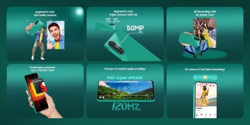 Samsung Galaxy F70 Pro 5G in Aura Green showing the triple rear camera and 120Hz Super AMOLED display