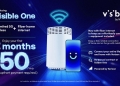Visible One promotional graphic with a fiber router, a phone and the two-month 50 dollar introductory offer