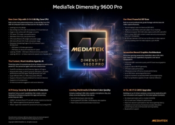 MediaTek Dimensity 9600 Pro chip specifications infographic showing CPU, GPU, and AI features