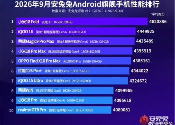AnTuTu September 2026 Android flagship ranking chart with the Xiaomi 18 Fold in first place