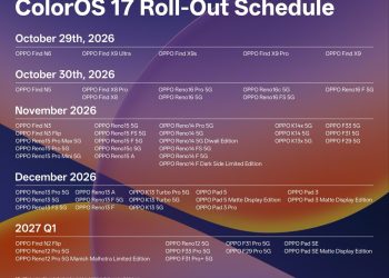 OPPO ColorOS 17 global roll-out schedule chart from October 29, 2026 to 2027 Q1